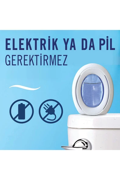 Febreze Hava Ferahlatıcı Banyo  Oda Kokusu Temiz Çarşaf Ferahlığı - Resim 5