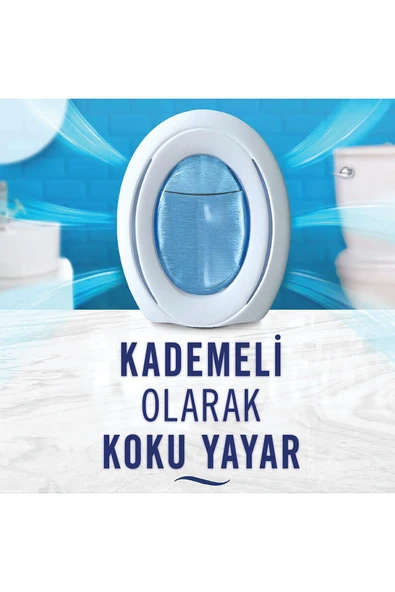 Febreze Hava Ferahlatıcı Banyo  Oda Kokusu Temiz Çarşaf Ferahlığı - Resim 7