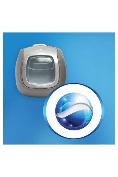 Febreze Yeni Araba Kokusu - 3