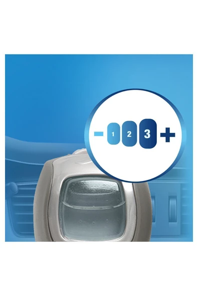 Febreze Yeni Araba Kokusu - 7