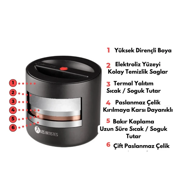 Les Artistes Paris Isı Yalıtımlı Çelik Yemek Termosu 700ml Split Black  Siyah 700 ML - 7