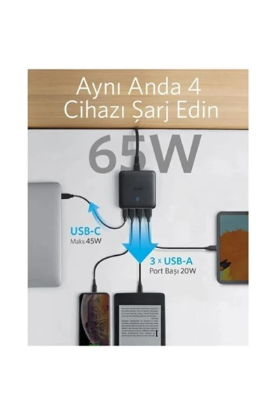 Anker PowerPort Atom III Slim A2045 65 W Hızlı Şarj Adaptörü - Outlet - Resim 4