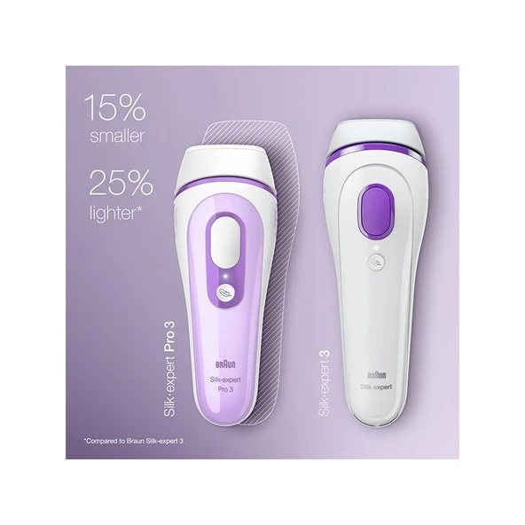Braun Silk Expert Pro3 PL3000 IPL Lazer Epilasyon Aleti - Resim 5