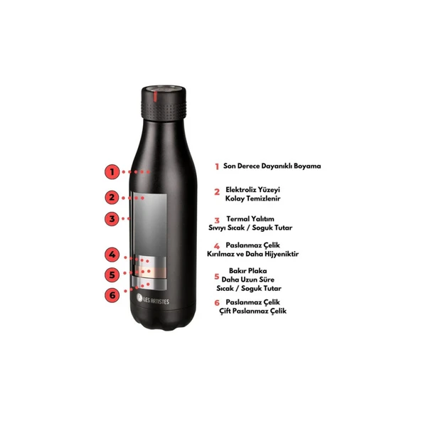 Les Artistes Paris Isı Yalıtımlı Çelik Termos 500ml Jungle  Çok Renkli 500 ML - 8