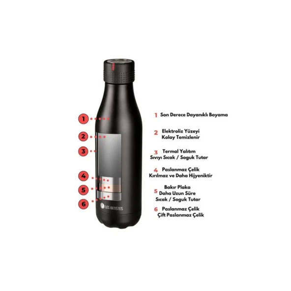 Les Artistes Paris Isı Yalıtımlı Çelik Termos 500ml Farm  Çok Renkli 500 ML - 7