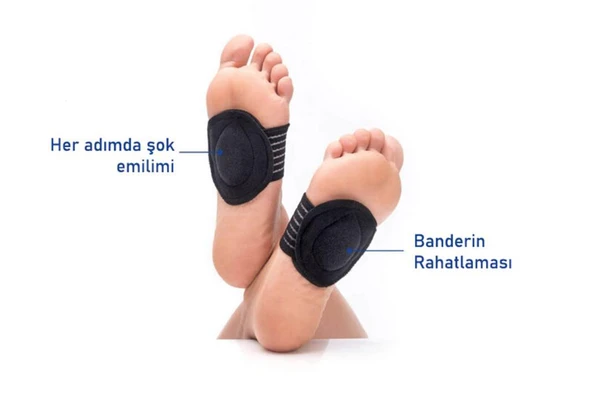 Wenko Ayak Kemer Destekli Yastık - 2
