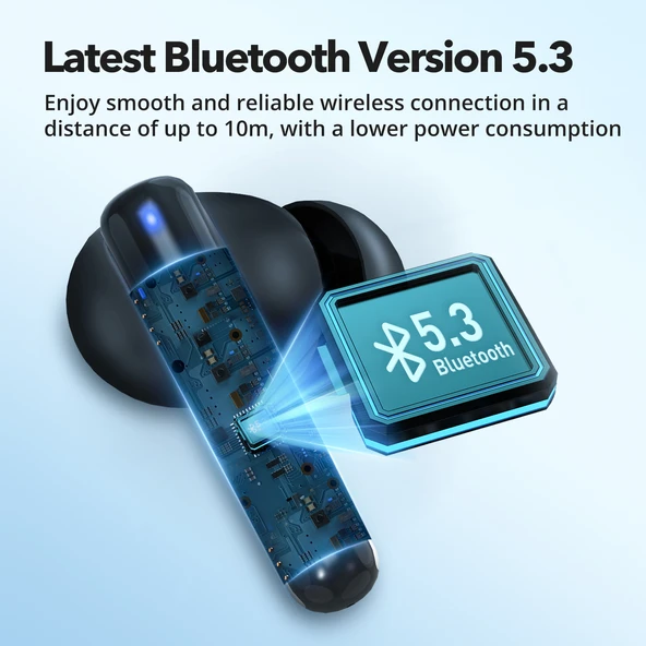 Taotronics TT-BH1120 IPX5 Suya Dayanıklı Bluetooth 5.3 TWS Kulaklık - 4
