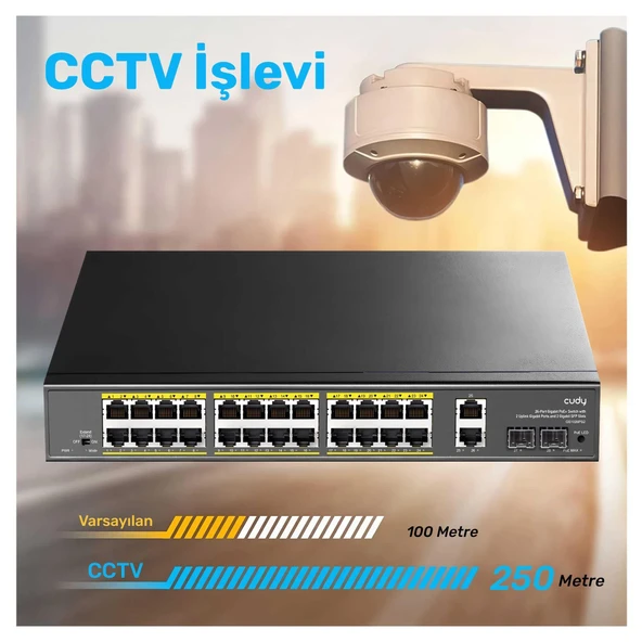 Cudy GS1026PS2 2Port Gigabit 24Port Gigabit PoE 10/100Mbps 300W Metal Kasa Switch - 3