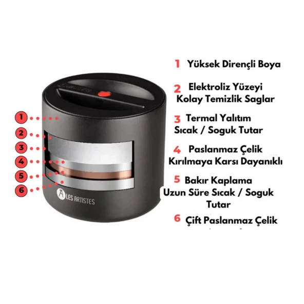 Les Artistes Paris Isı Yalıtımlı Çelik Yemek Termosu 700ml Beach  Çok Renkli 700 ML - 6