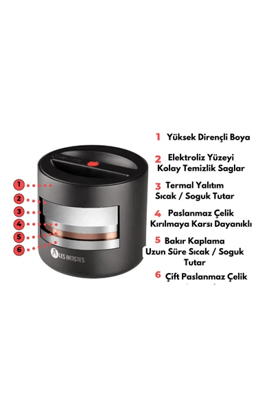 Les Artistes Paris Isı Yalıtımlı Çelik Yemek Termosu 700ml Beach  Çok Renkli 700 ML - 2