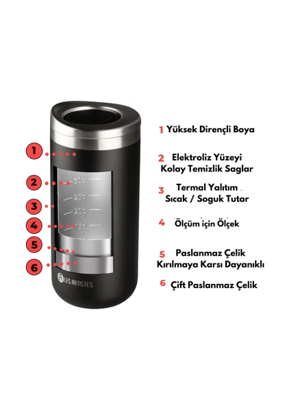 Les Artistes Paris Isı Yalıtımlı Çelik Termos Mug 350ml Beach  Çok Renkli 350 ML - 2