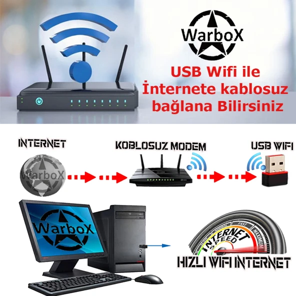 WarboX Bigbear Xeon X5650 48gb Ram 256gb Ssd 250gb Hdd R7 240-4gb E.kartı 19" Monitör Gaming Bilgisa - 15