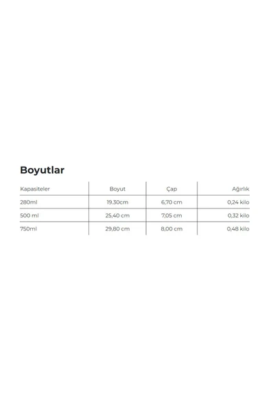 Les Artistes Paris Isı Yalıtımlı Çelik Termos 500ml Surf  Çok Renkli 500 ML - 3
