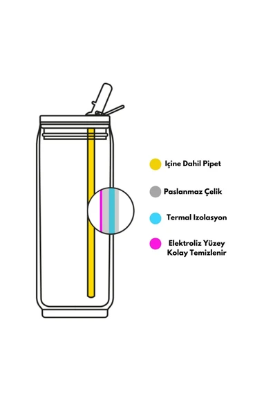 Les Artistes Paris Isı Yalıtımlı Kutu Çelik Termos 280ml Nasa  Çok Renkli 280 ML - 2