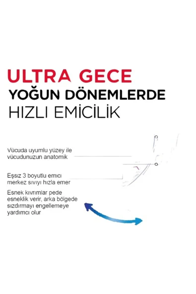Kotex Ultra Dev Eko Gece 22'li 5 Adet - 3