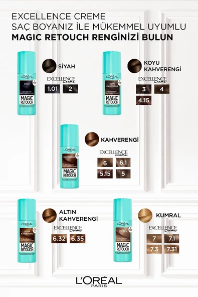L'Oreal Paris Magic Retouch Beyaz Saçlar İçin Kapatıcı Koyu Kahverengi Saç Spreyi 75 Ml - 8