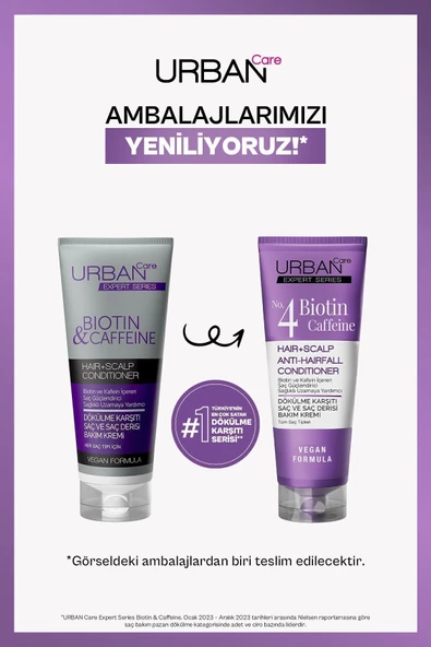 Urban Care Expert Biotin ve Kafein Dökülme Karşıtı Peeling Şampuan Krem Seti-vegan - 3