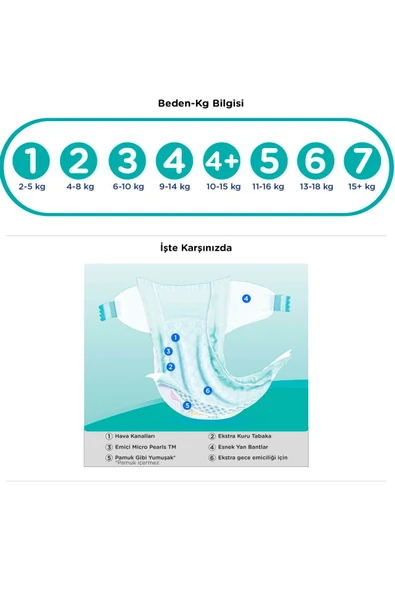 Prima Islak Havlu Hassas Ciltler Fırsat Paketi 52 Adet 3'lü - 8