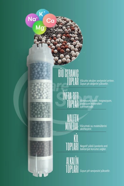11 Aşamalı Su Arıtma Filtresi Seti - Sediment, Gac Karbon, Granül Karbon, Membran, Post Carbon Multi Minerali ve Ph Artırıcı Filtre + Bağlantı Aparatları - 8