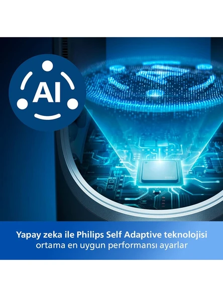 Philips Air Performer 8000 Serisi 3'ü 1 Arada Hava Temizleyici, Fan ve Isıtıcı AMF870/15 - 5