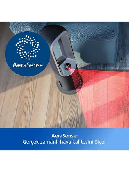 Philips Air Performer 8000 Serisi 3'ü 1 Arada Hava Temizleyici, Fan ve Isıtıcı AMF870/15 - 6