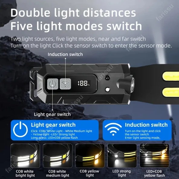 Ultra-Parlak LED + COB Şarj Edilebilir Kafa Feneri – Hareket Sensörlü, Ayarlanabilir Işın, Hafif ve Dayanıklı Tasarım - 3