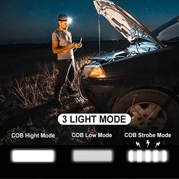 Ps-t89 Mini Pilli Cob Led 3 Mod Su Geçirmez Kafa Feneri Lambası - 2