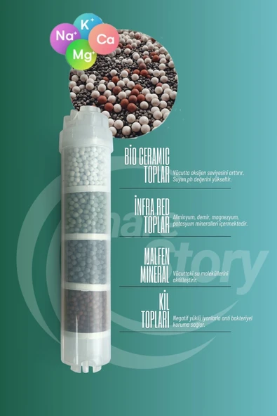 Su Arıtma Cihazı 4 Aşamalı Mineral Filtre - 2