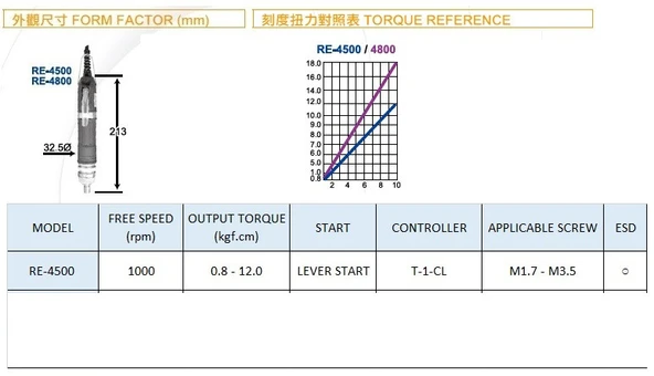CONOS RE-4500 Güç Kaynaklı Elektrikli Tornavida GARANTİSİZ - 5