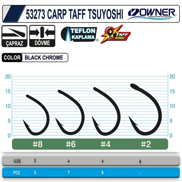 OWNER 53273 CT-3 Tsuyoshi Sazan İğnesi - 2