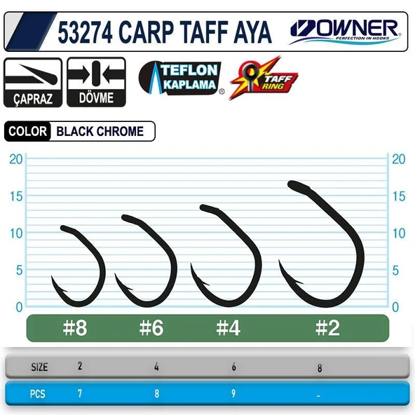 OWNER 53274 CT-4 Aya Sazan İğnesi - 2