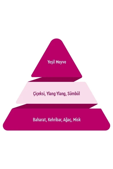 Edt Women 60 ml - Resim 4