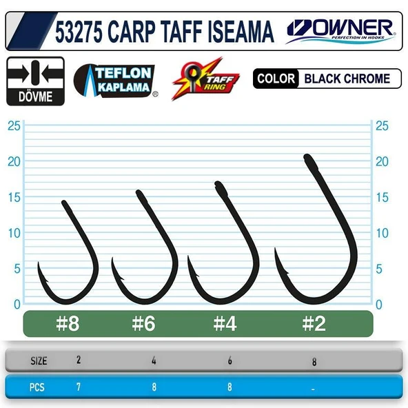 OWNER 53275 CT-5 Iseama Sazan İğnesi - 2