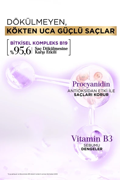 Procyanidin Yağlı Saçlar İçin Arındırıcı Şampuan 360 Ml - Saç Dökülmesine & Yağlanmaya Karşı - Resim 3