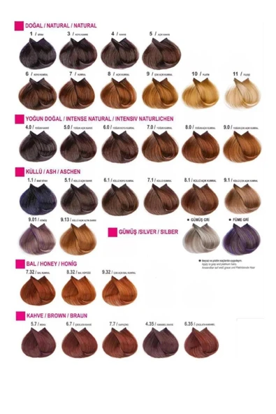 Nevacolor Tüp Saç Boyası No: 8.3 Altın Sarısı - Resim 3