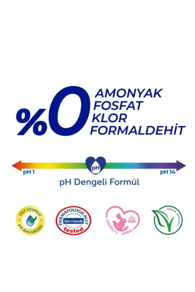 BİNGO ÇOK AMAÇLI TEMİZLİK HAVLUSU 96 LI PAKET - 4