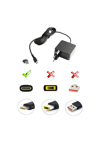 DELL 20 Volt 6.5 Amper 130W Type-C Uçlu Orijinal Notebook Adaptör DA130PM170 0K00F5 0M0H25 07MP1P 0C