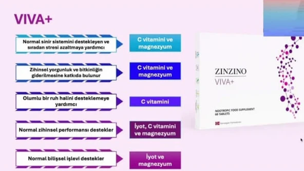 Zinzino Viva+ Doğal Noottropik Safran Gıda Takviyesi - 4