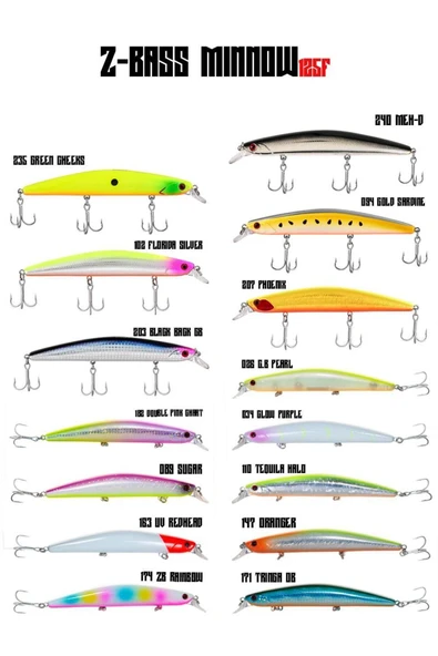 Fujin Z-bass Minnow 125f 21gr Maket Balık