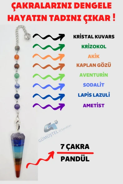 GÜMÜŞTEL EL SANATLARI Sertifikalı Pandül Kesim 7 Çakra Doğal Taş Kadın Kolye Sarkaç Özel Tasarım Kolye Zinciri Hediyeli - Resim 2