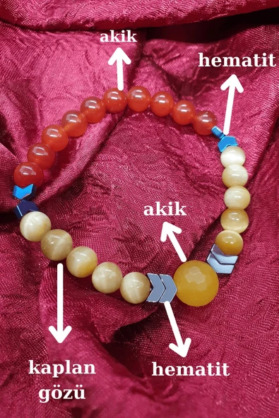 GÜMÜŞTEL EL SANATLARI Sertifikalı Doğal Taş Kaplan Gözü Akik Hematit Taşı Tasarım Bileklik - Resim 5