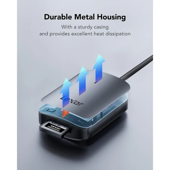 RW515 Profesyonel Cfexpress Tip A Kart Okuyucu - 5