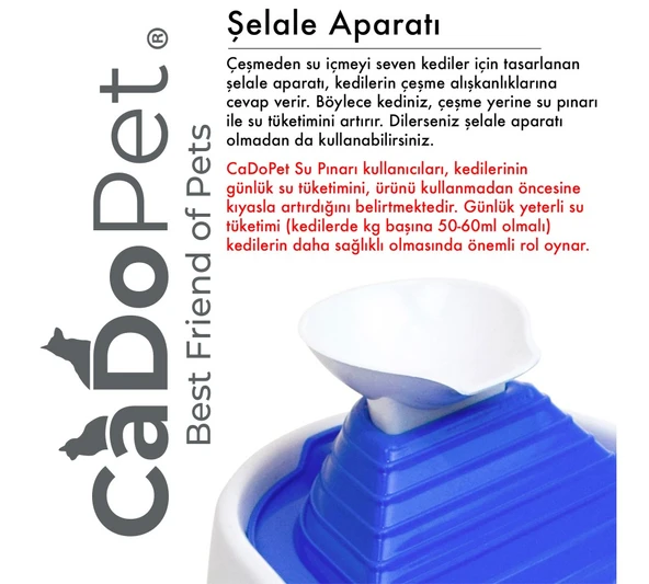 Cado Pet Kedi Köpek Su Pınarı Şelale 2 Litre - 5 volt ( usb'li ) Mavi - 3