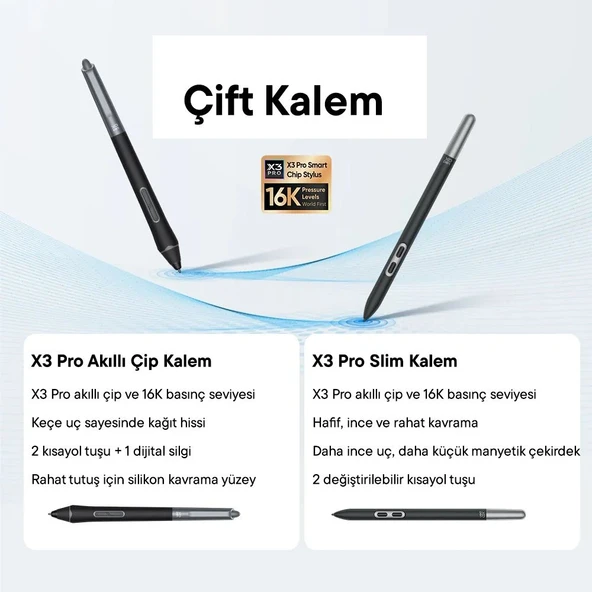 XP-Pen Artist 24 Pro Gen 2 Grafik Ekran Tablet 4K Ultravision 16k Basınç Dual X3 Styli - 4