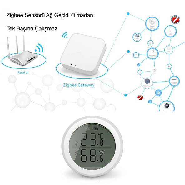 HyMark ZigBee Tuya Akıllı Yaşam Uygulaması Sıcaklık Nem Sensörü LCD Ekran APP Kontrol Alexa Google Home - Resim 5