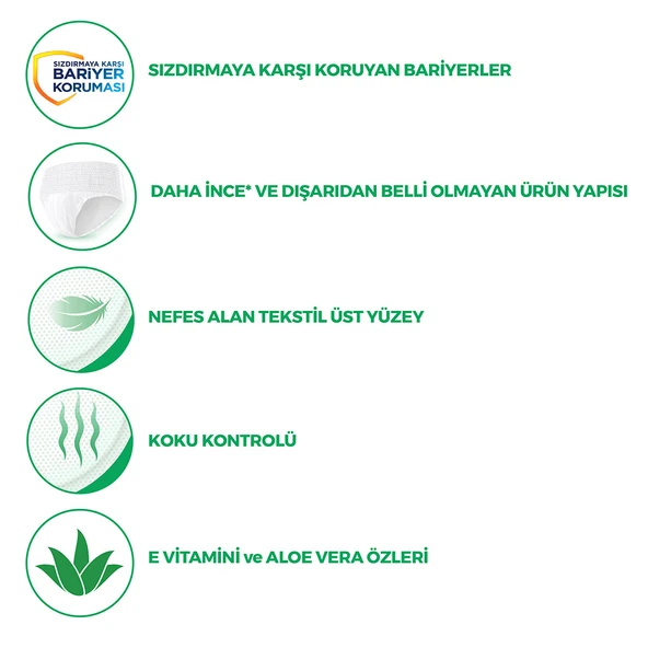 EVONY EMİCİ KÜLOT UNISEX MEDIUM 30X4'lü (120 ADET) - 3