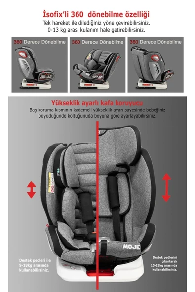 MOJE Safe Up 0-36 Kg 360° Dönebilen Isofix'li Oto Koltuğu - Siyah - 6