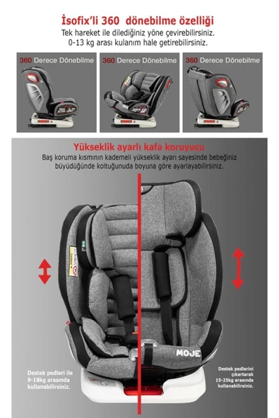 MOJE Safe Up 0-36 Kg 360° Dönebilen Isofix'li Oto Koltuğu - Kahverengi - 7