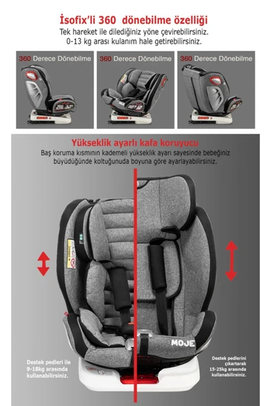 MOJE Safe Up 0-36 Kg 360° Dönebilen Isofix'li Oto Koltuğu - Bordo - 7