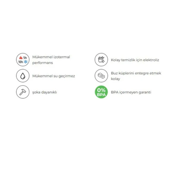 Les Artistes Paris Isı Yalıtımlı Çelik Termos Mug 350ml Split Pink  Pembe 350 ML - 7